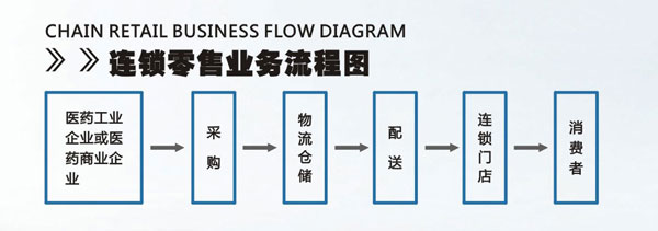 浙江华通医药集团有限公司_浙江华通医药集团有限公司